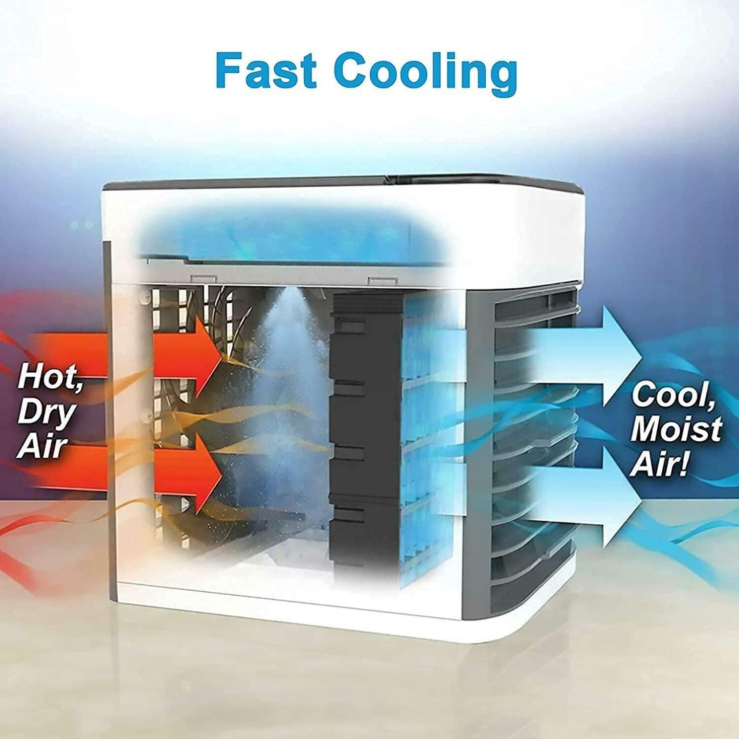 Advance Cooling Mini Air Conditioner