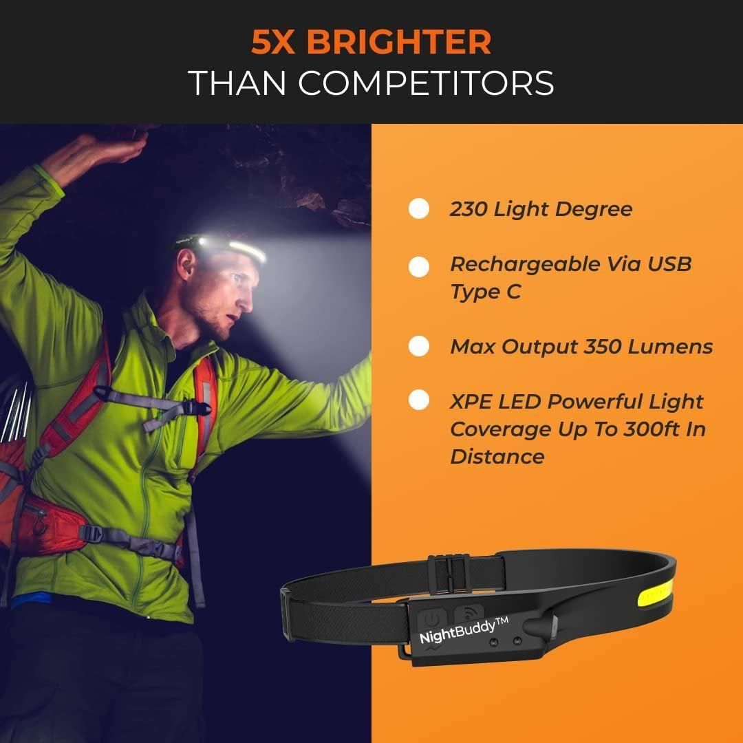 customised LED Headlamp for Camping ( made in Europe